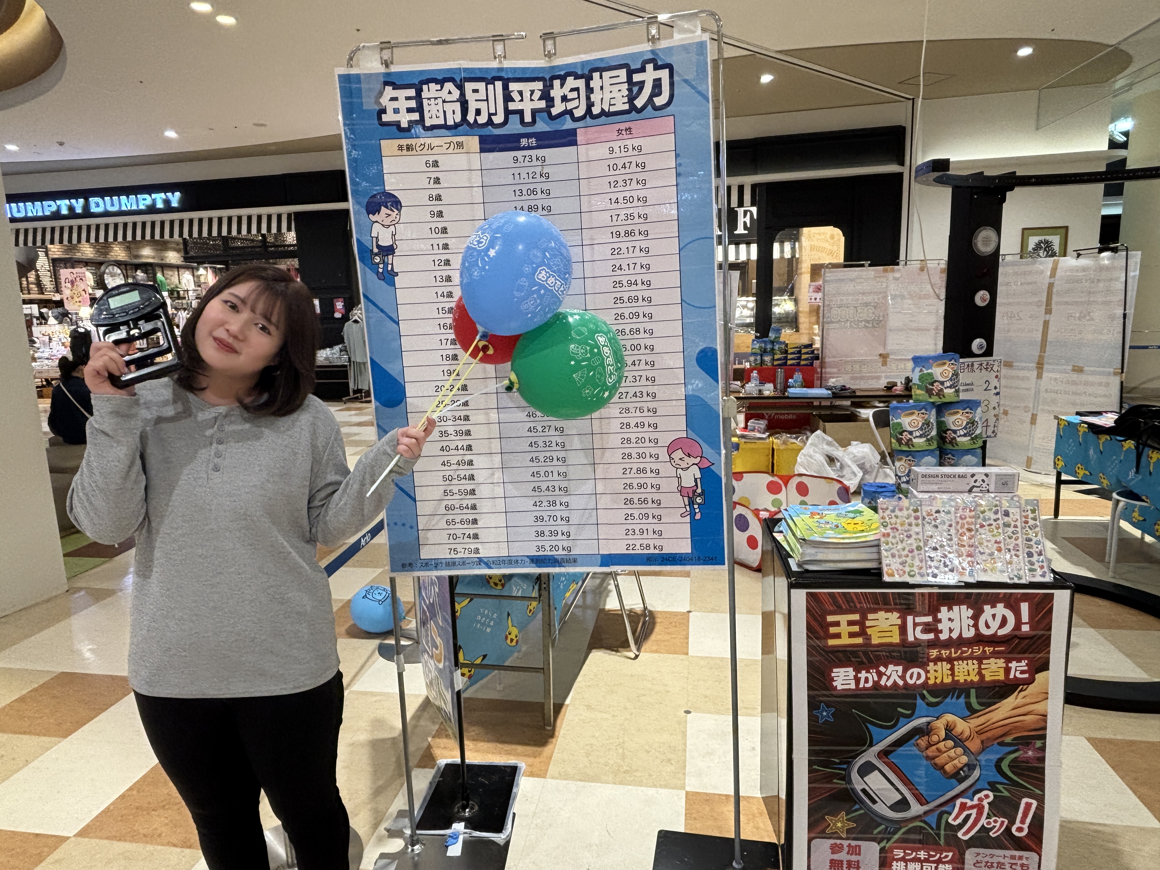 シフト自由でライフスタイルに合わせた働き方