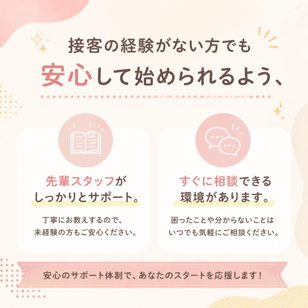 未経験者歓迎！安心のサポート体制
